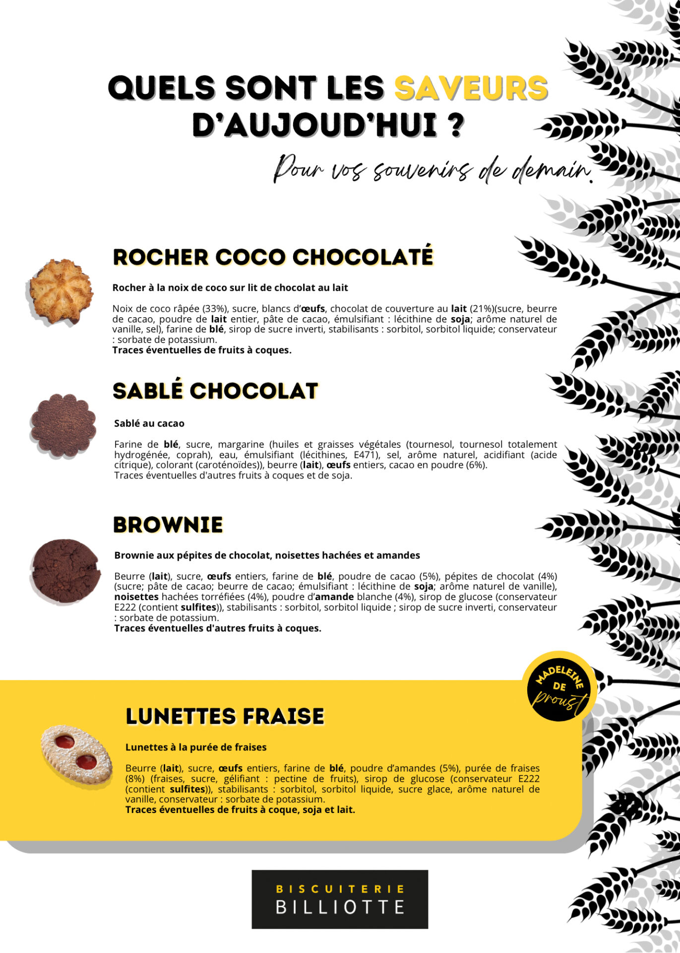 Fiche produit - box
